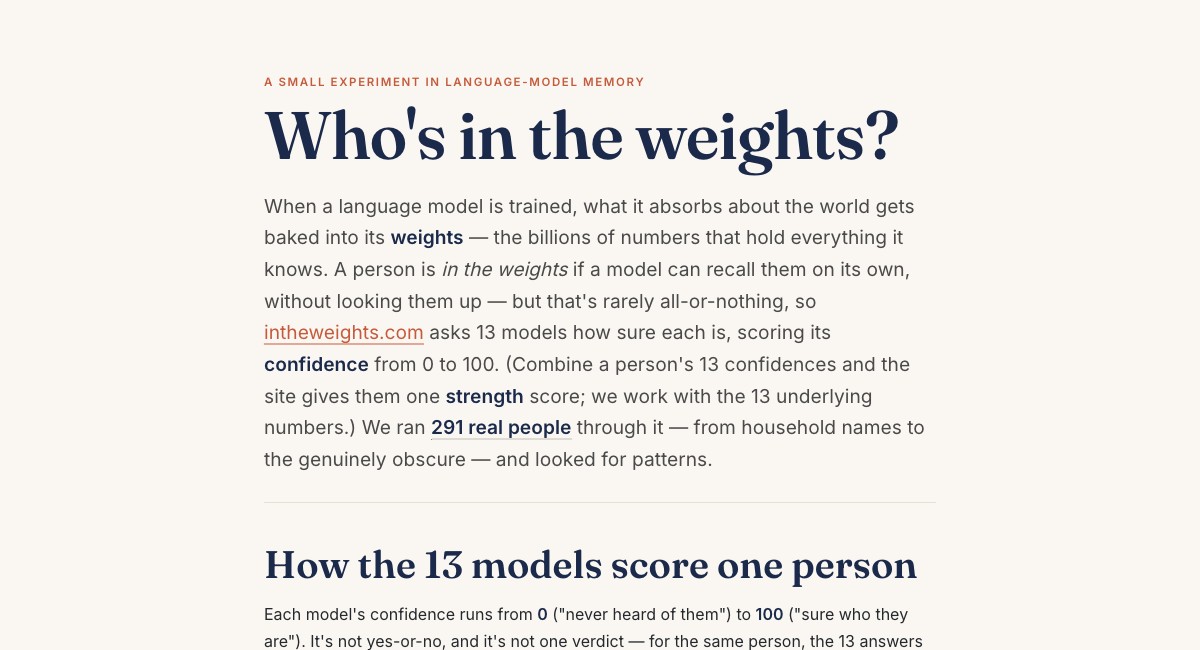 Who's in the Weights?
